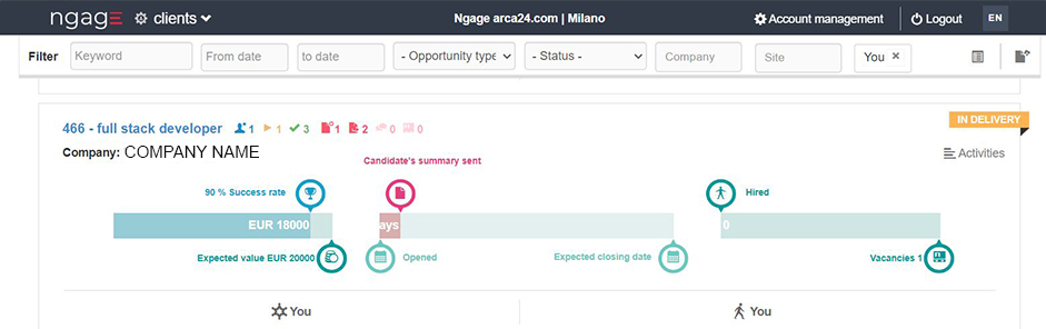 recruiting-sales-funnel-int